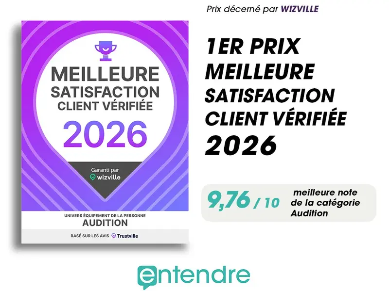 Les audioprothésistes Entendre récompensés pour la qualité de l’expérience patient Les audioprothésistes Entendre récompensés pour la qualité de l’expérience patient